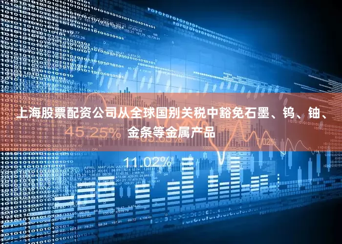 上海股票配资公司从全球国别关税中豁免石墨、钨、铀、金条等金属产品